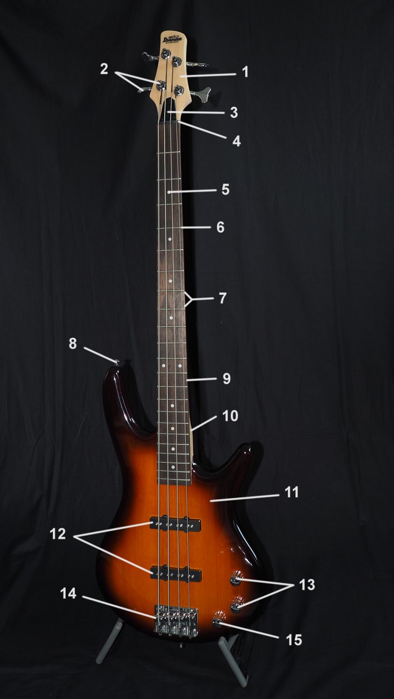 EBass Bezeichnungen der Teile Vandenhoff´s Gitarrenblog